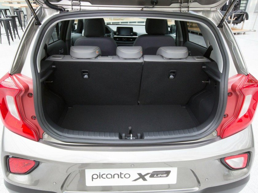 Kia Picanto багажник