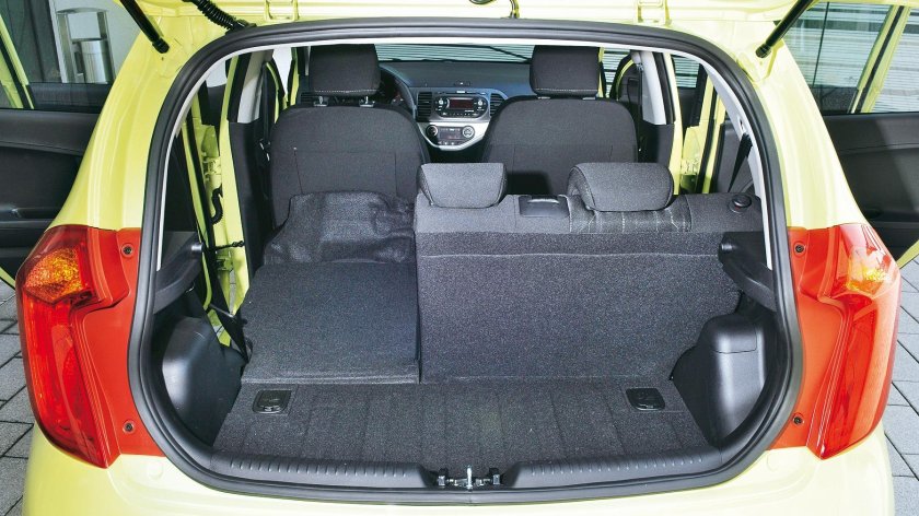 Kia Picanto багажник