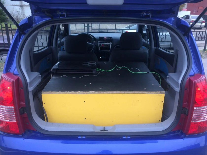 Kia Picanto 1 багажник