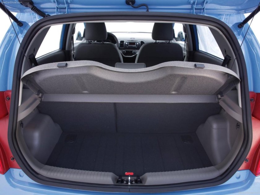 Багажник на Киа Пиканто 2012