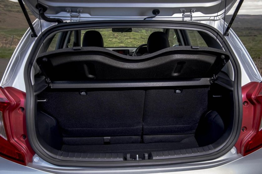 Ширина багажника Киа Пиканто