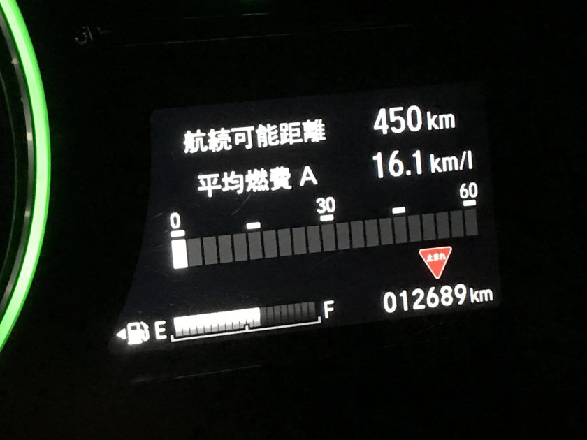 Панель управления Хонда Везел