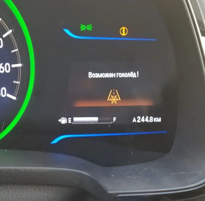 Спидометр Хонды Везель