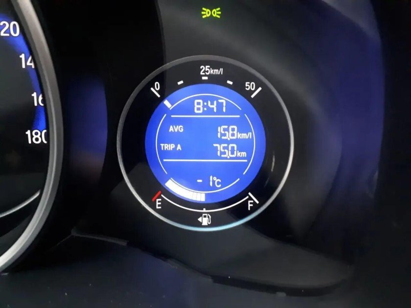 Хонда фит 2017 приборная панель