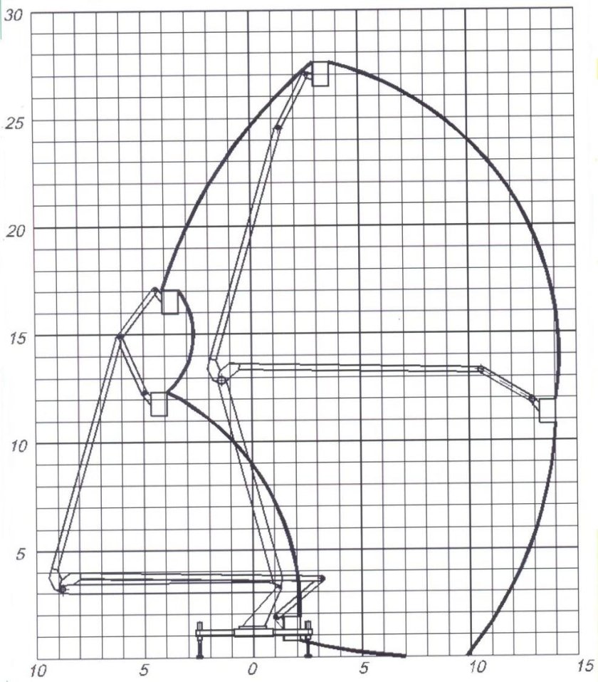Автогидроподъемник ПМС-328