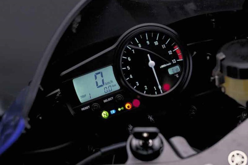 Yamaha r6 спидометр