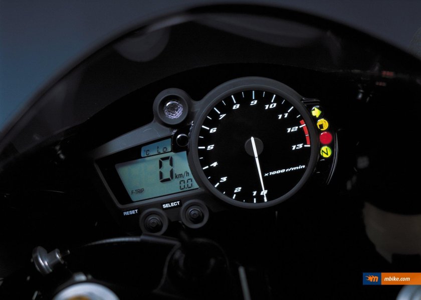 Fz1 приборка