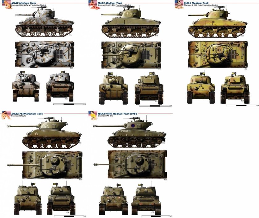 Танк Шерман вид сбоку