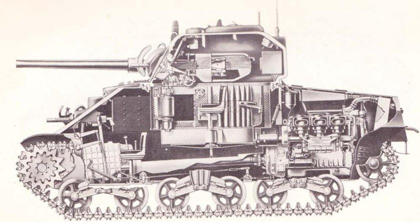 Танк м4 Шерман изнутри