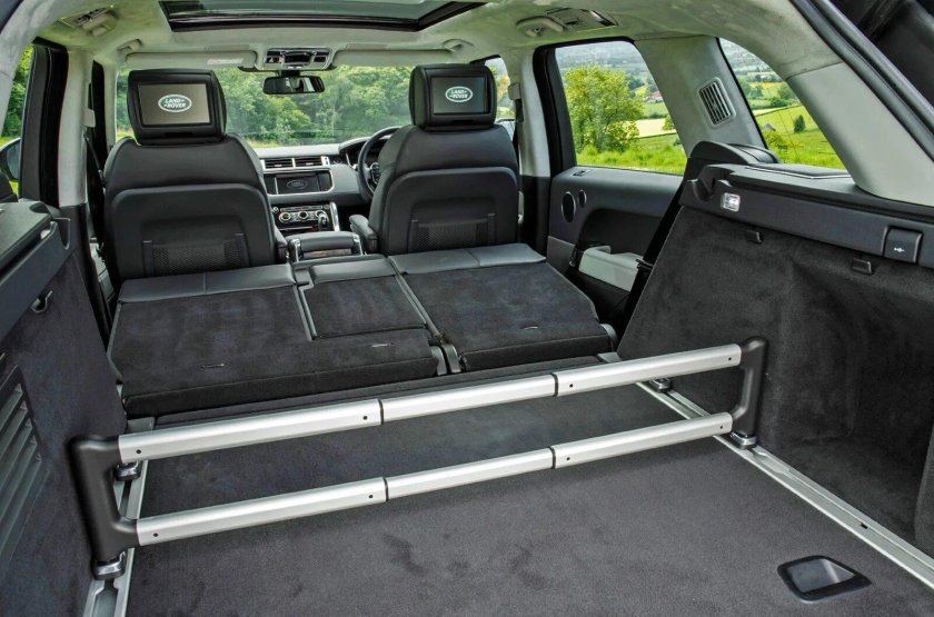 Land Rover Discovery Sport багажник