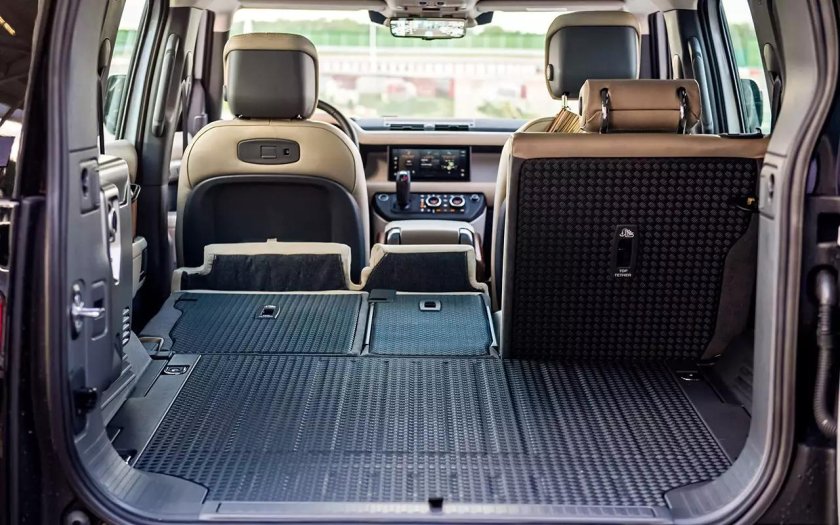 Ленд Ровер Дефендер 110