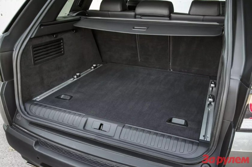 Рендж Ровер спорт багажник