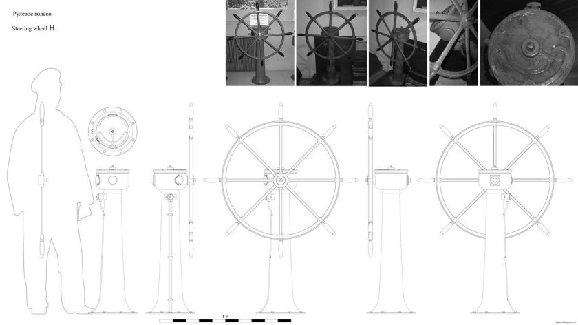 Руль чертеж