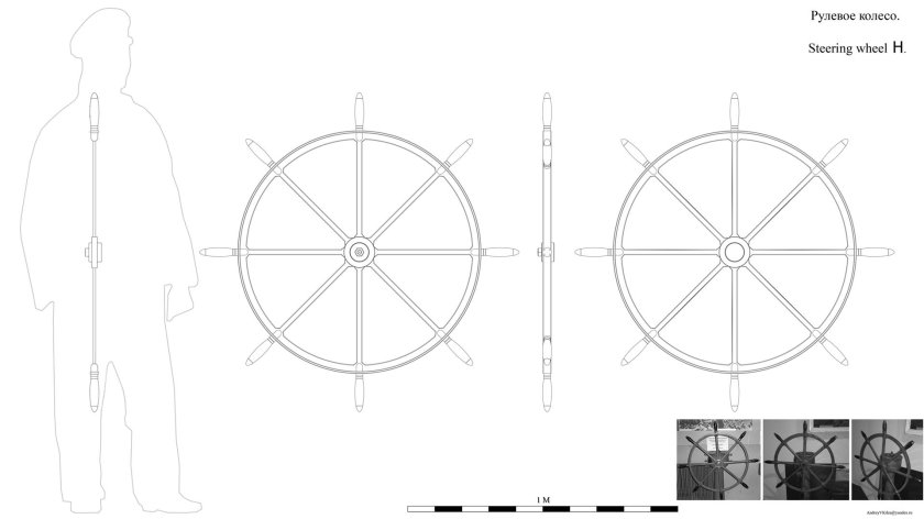 Штурвал чертеж