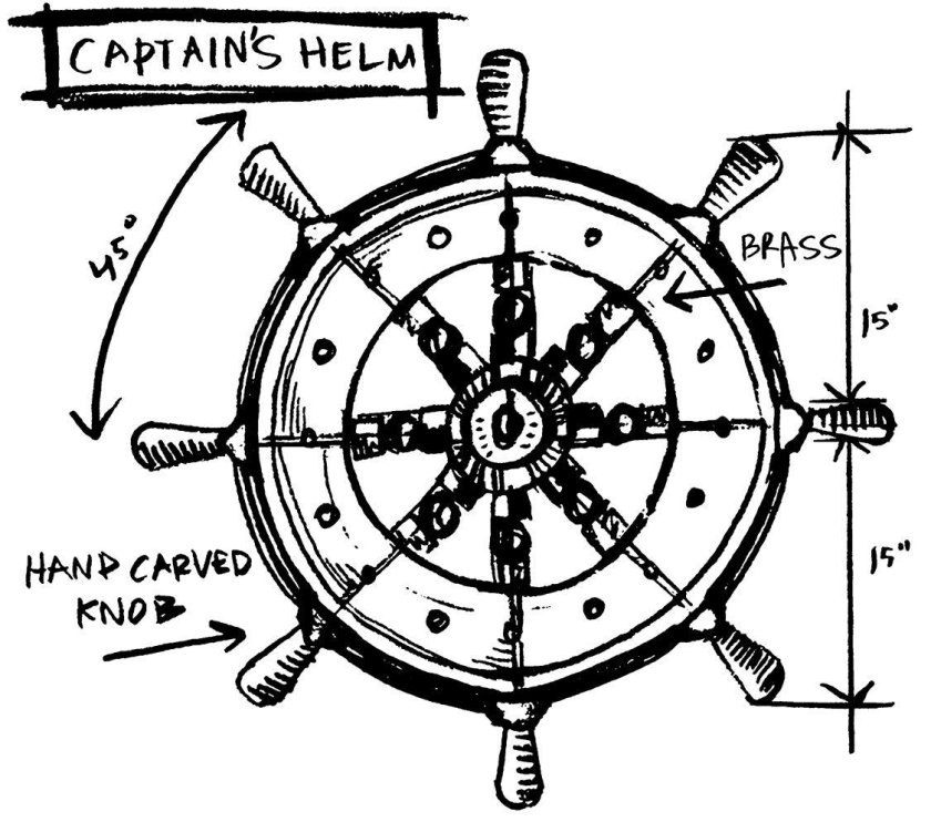 Размер штурвала корабля