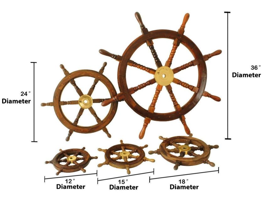 Штурвал парусника