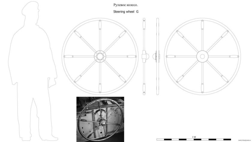 Руль чертеж