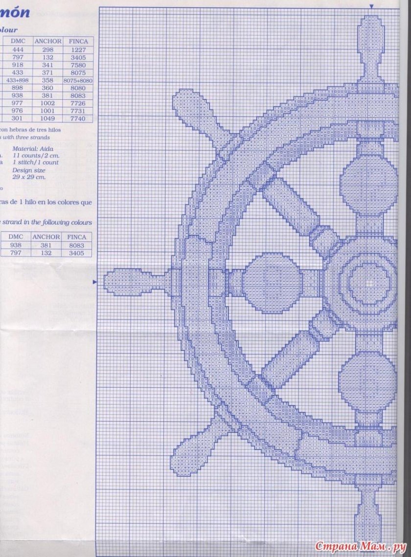 Размер штурвала корабля