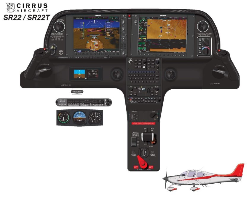 Cirrus sr22 Cockpit