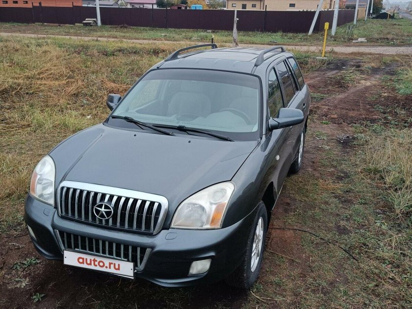 Tagaz c190 JAC rein что это