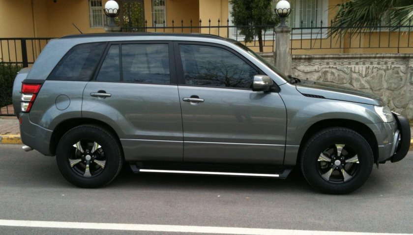 Suzuki Grand Vitara r17