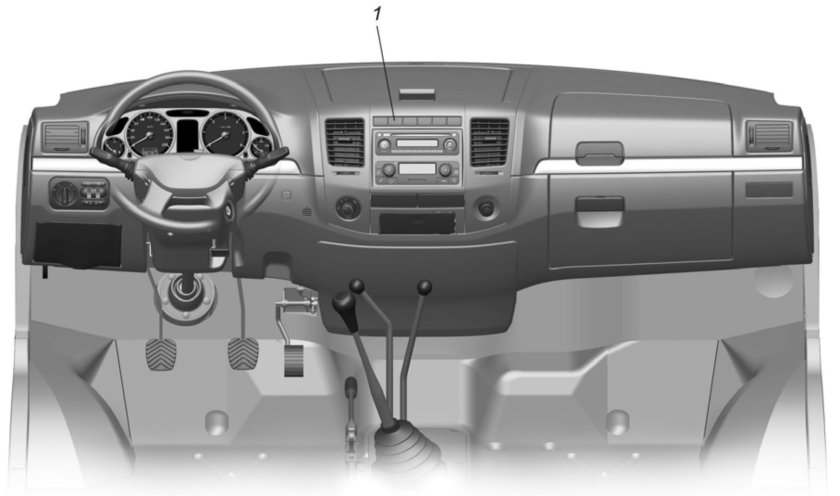 Панель управления Газель 2705