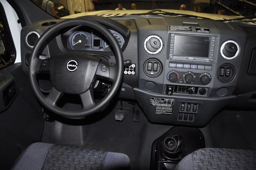 Панель Урал Некст