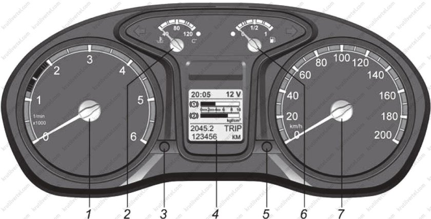 Приборная панель Газель Некст индикаторы