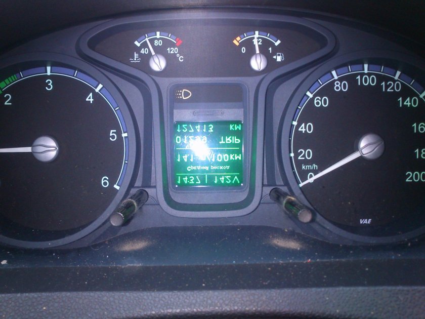 Приборная панель Газель Некст