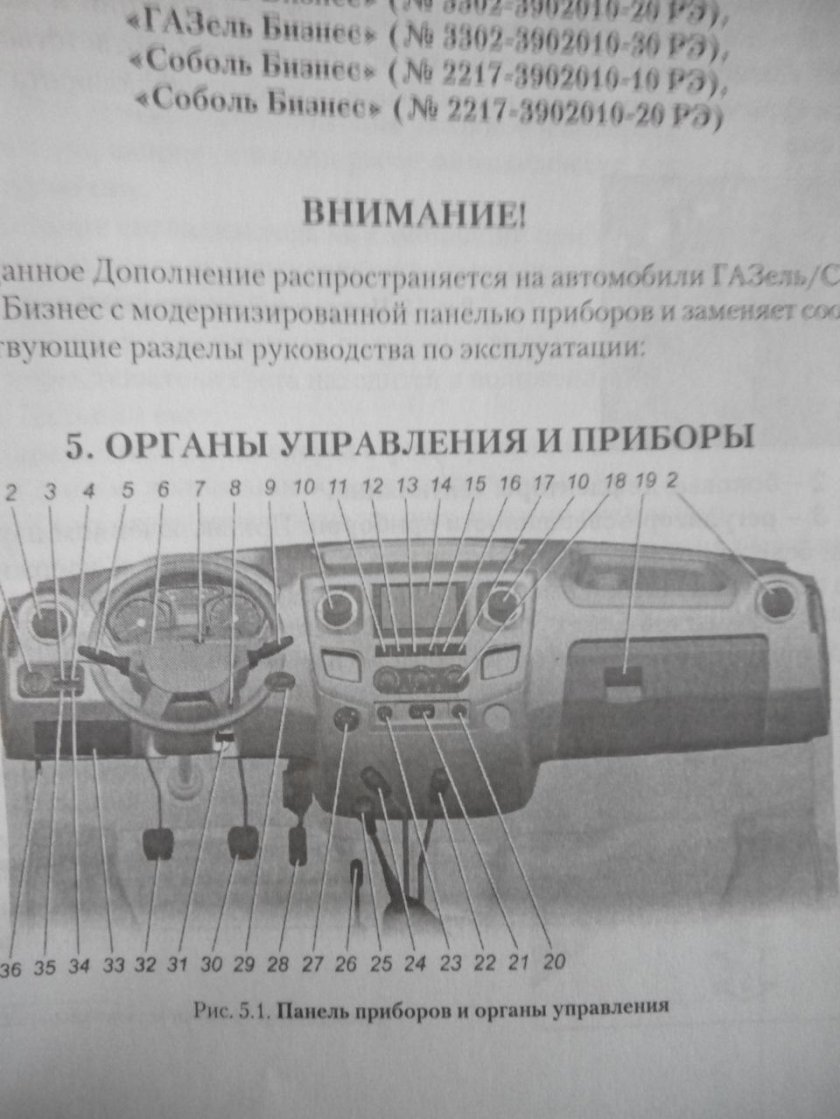 Газель Некст дизель кнопки на панели приборов