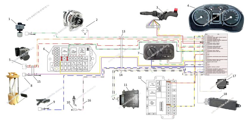 Схема приборной панели газон Некст