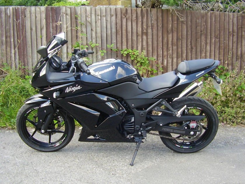 Ninja 250r Black