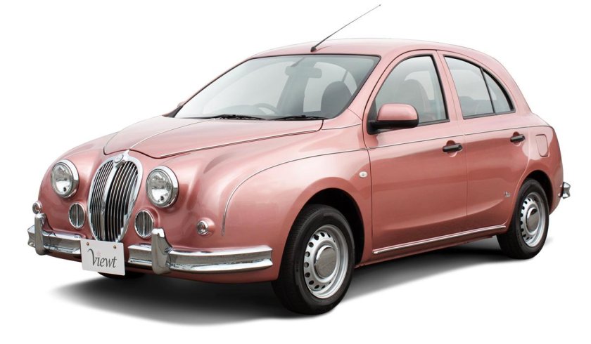 Mitsuoka viewt