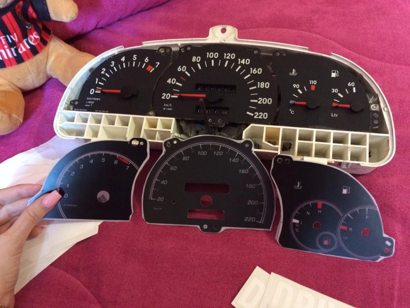 Вектра а шкала