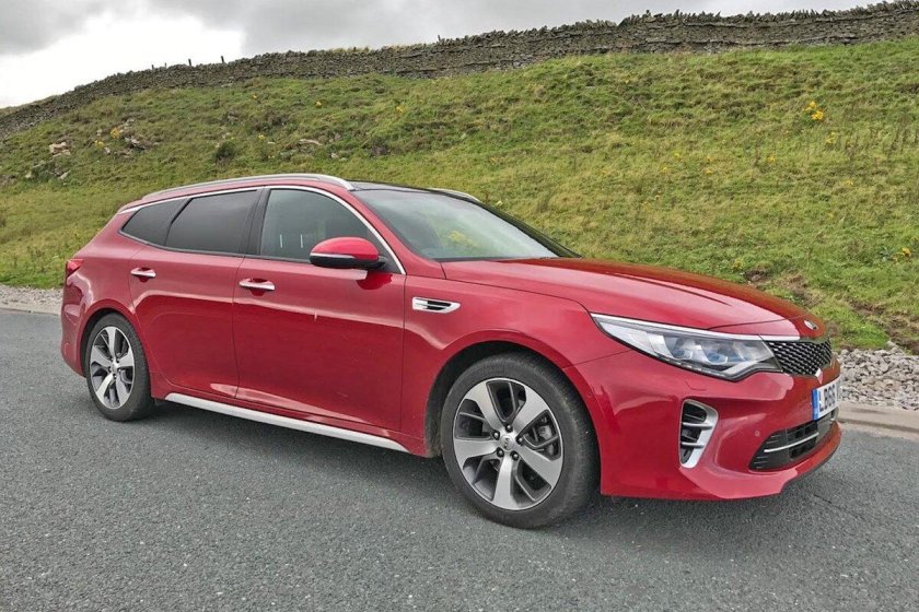 Киа Оптима универсал 2020