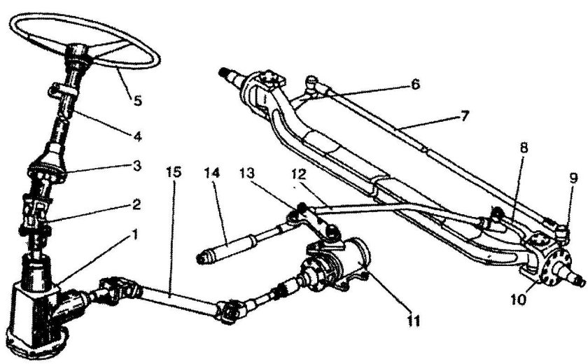 Рулевое управление ЛИАЗ 5256 схема