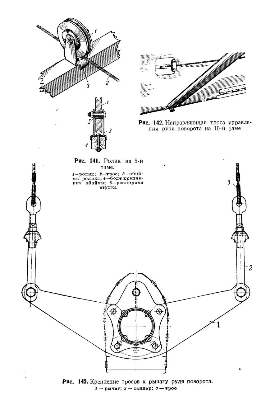 Трос держатель троса на ЗИЛ 53