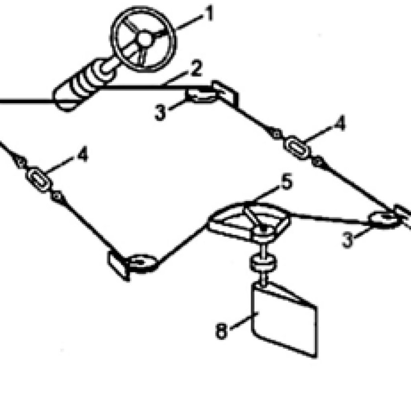 Рулевое управление на мотолодку Фокс 310