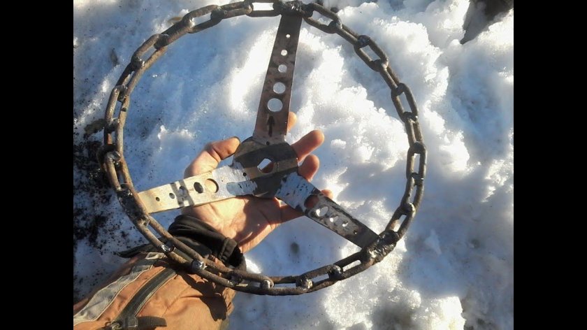 Цепи для картинга