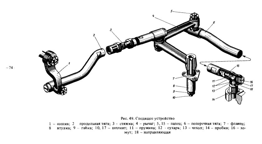Следящее устройство к 701