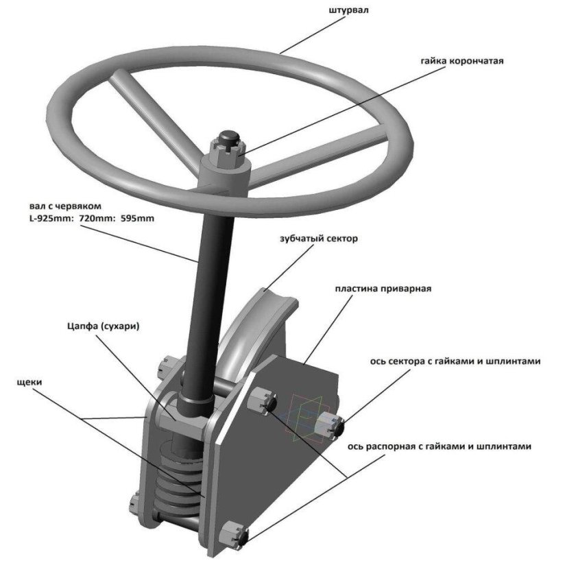 Привод стояночного тормоза грузового вагона