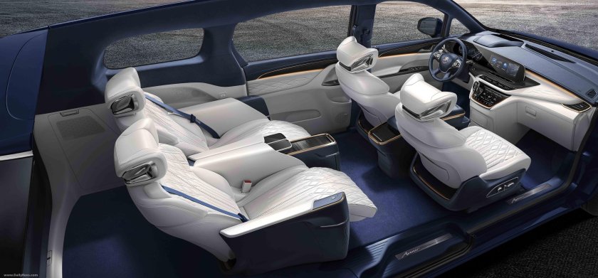 Бьюик Авенир 2022