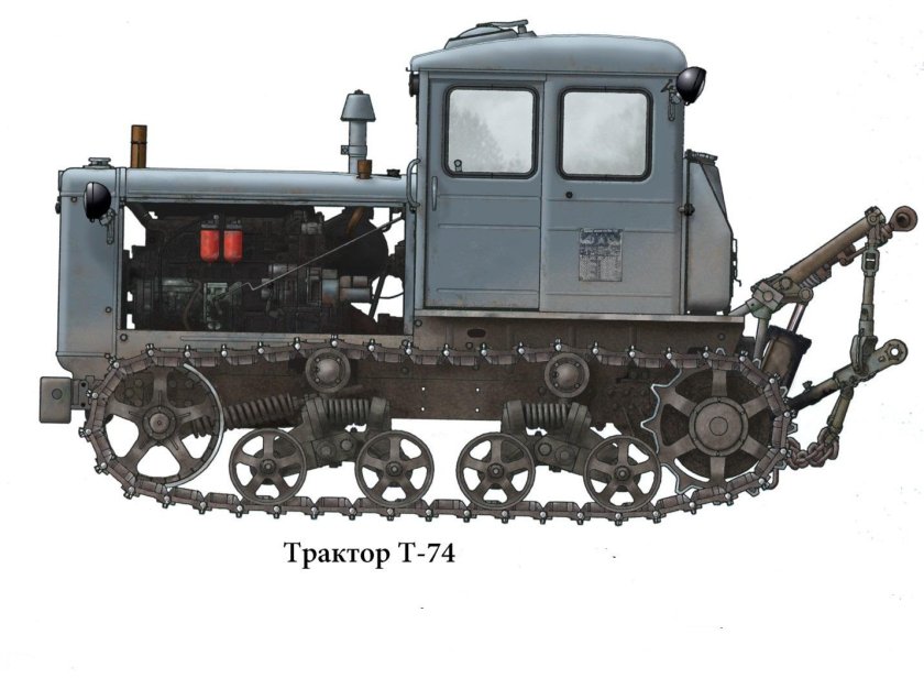 ХТЗ 74 трактор