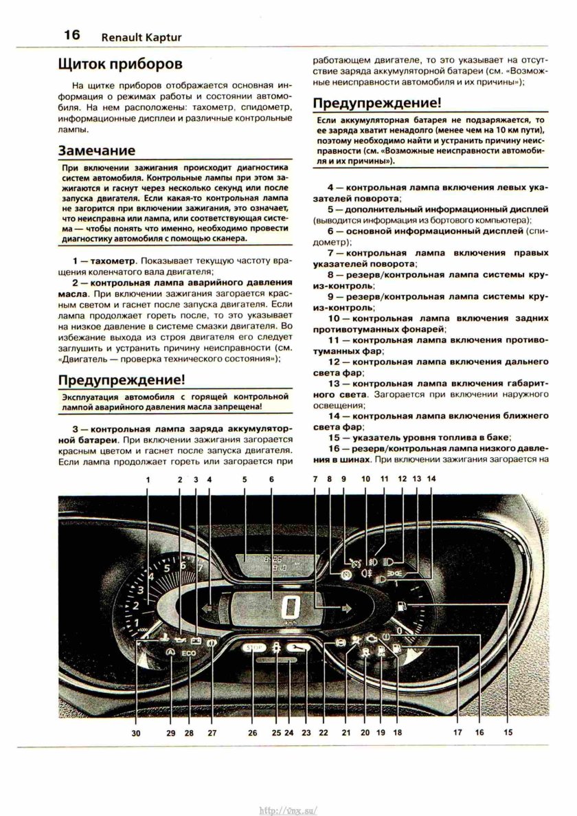 Значки на панели приборов Рено Каптур