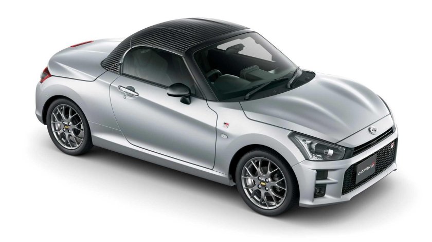 Daihatsu Copen 2021