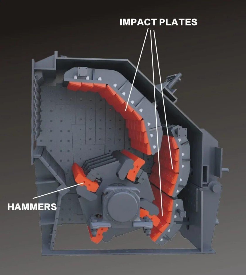 Молоткрвая дробилкаwf-1315