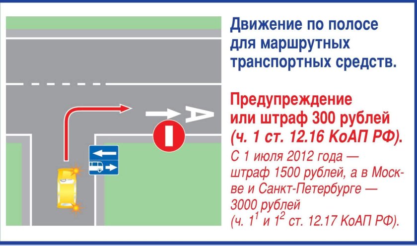 Движение по полосе для маршрутных