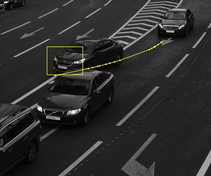 Пересечение разметки 1.1 наказание