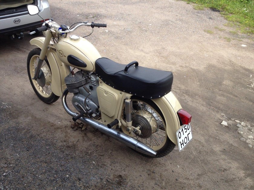 ИЖ Юпитер 1961