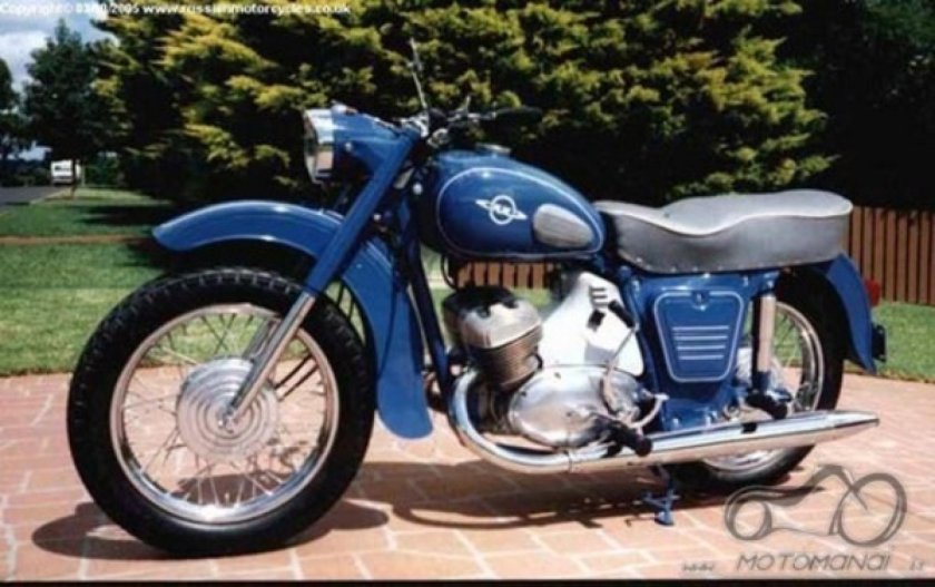 ИЖ Юпитер 1960